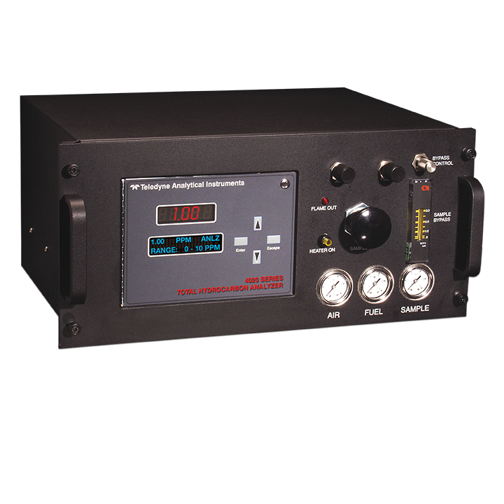 Total Hydr​​​​ocarbon Analyzer