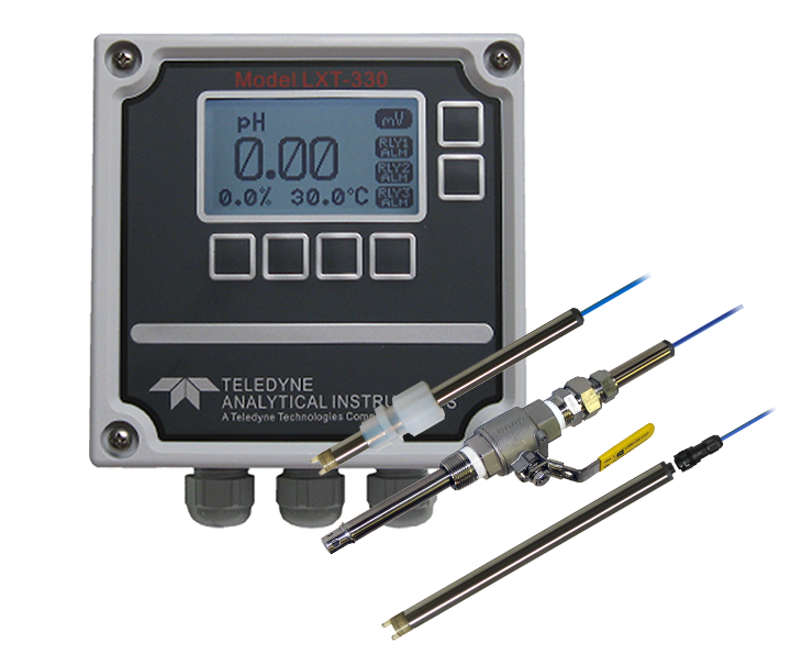 LXT-330​​ Universal Transmitter